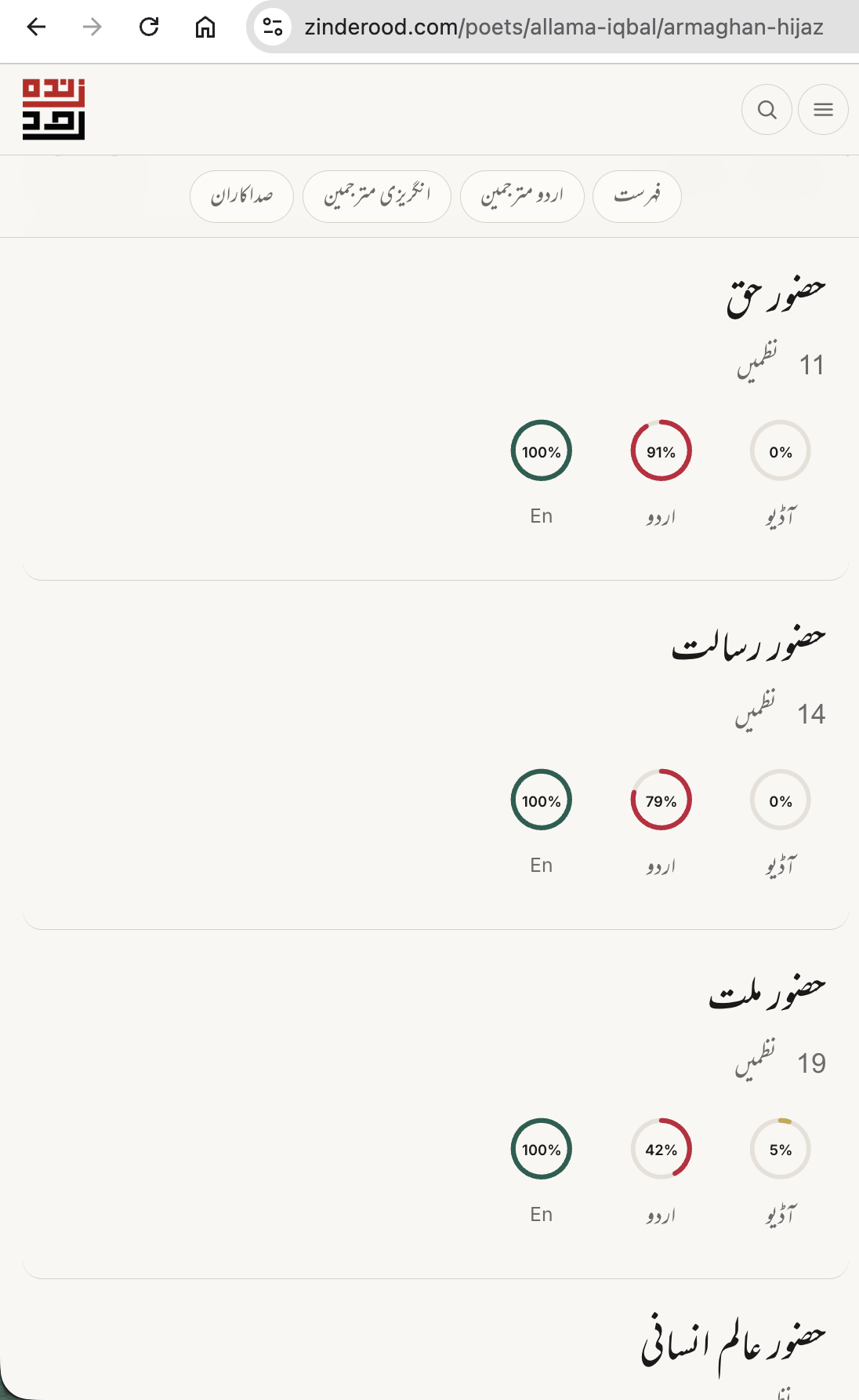 زندہ رود پر ارمغان حجاز کی بحال شدہ اندرونی درجہ بندی کا عمومی منظر